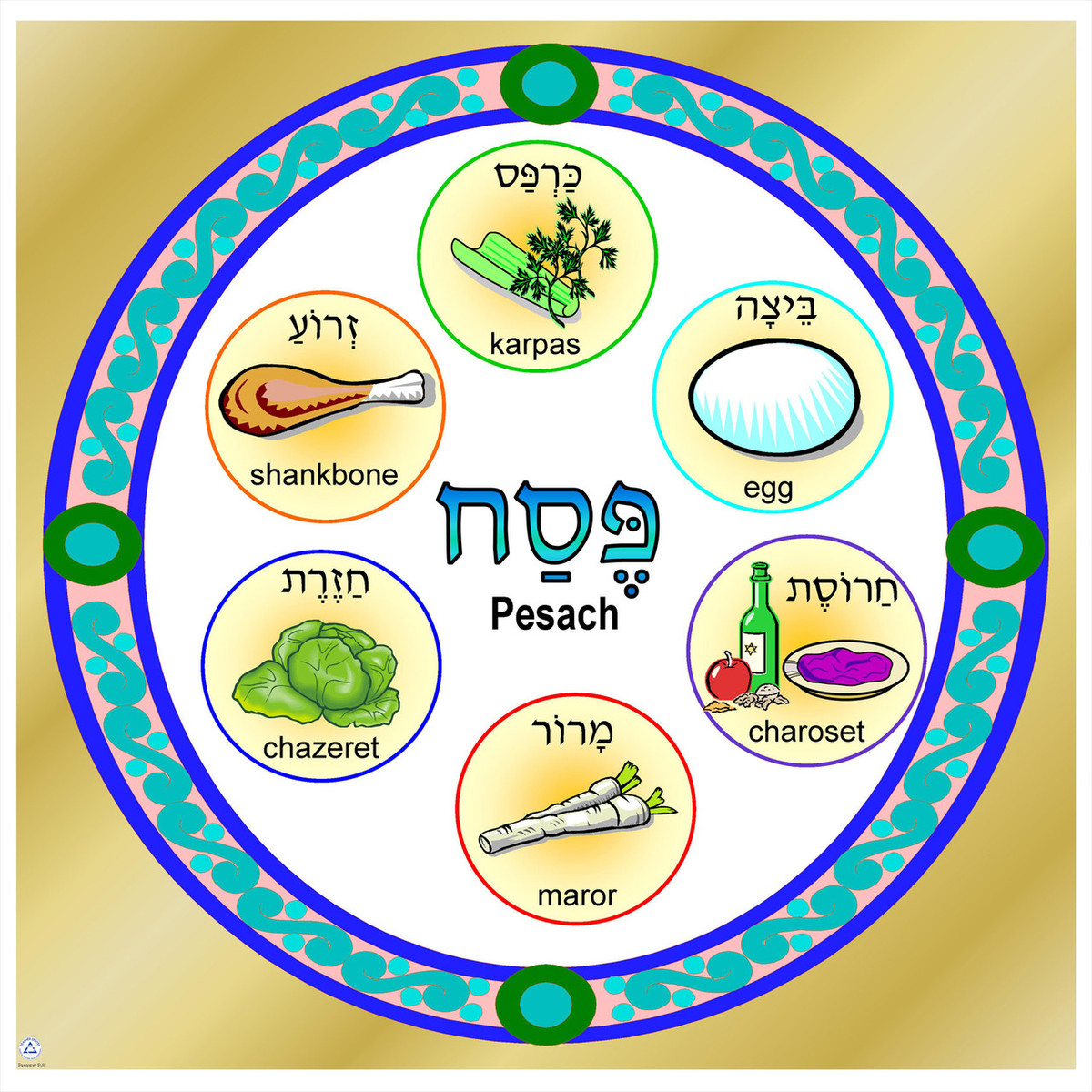 Simple Seder Plate Poster - JECC Marketplace