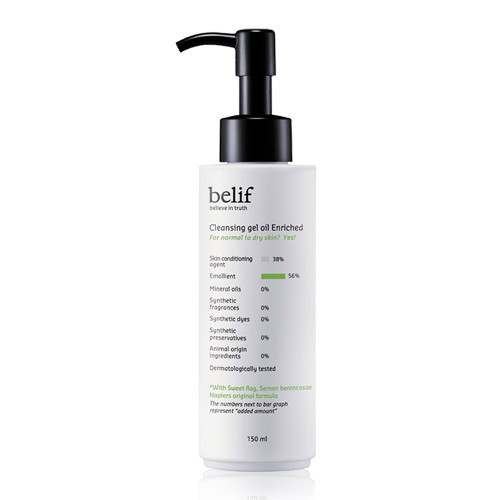 Belief Cleansing Gel Oil Enriched Belief Cleansing Gel Oil Enriched
