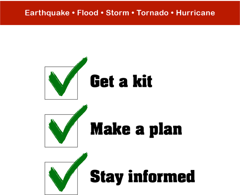 Creating an emergency plan