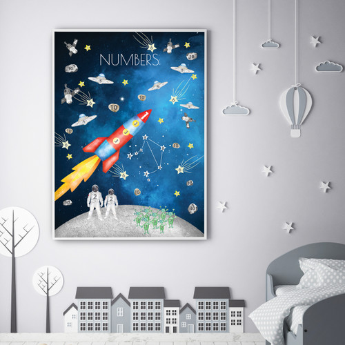Watercolour Space Numbers Educational Print Watercolour Space Numbers Educational Print