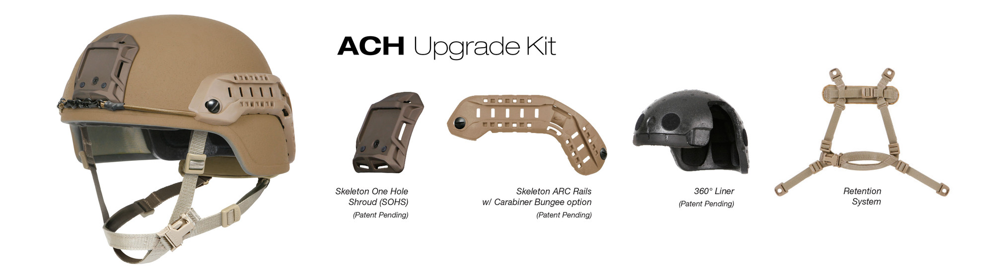 NEW OPS-CORE UPGRADE KIT FOR ACH COST EFFECTIVELY TRANSFORMS IT INTO A SYSTEM PLATFORM