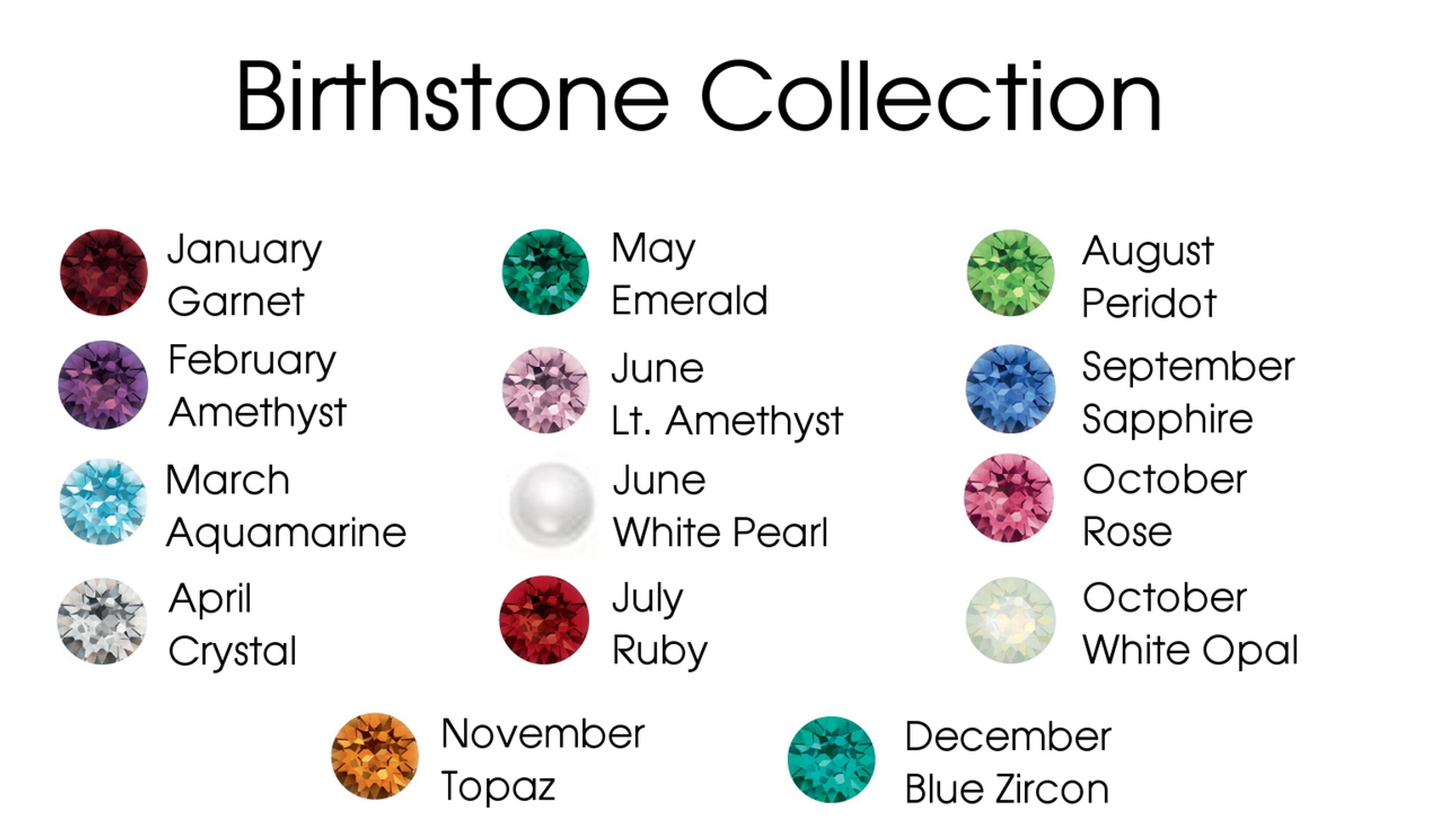 birthstone colors