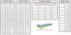blundstone dress boot sizing