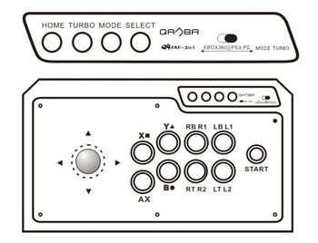 Qanba 4 eLivePro RF Limited Edition Qanba 4 eLivePro RF Limited Edition