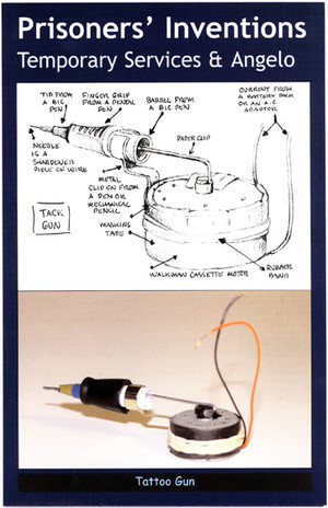 Prisoners' Inventions (Poster for the Transmediale Festival)