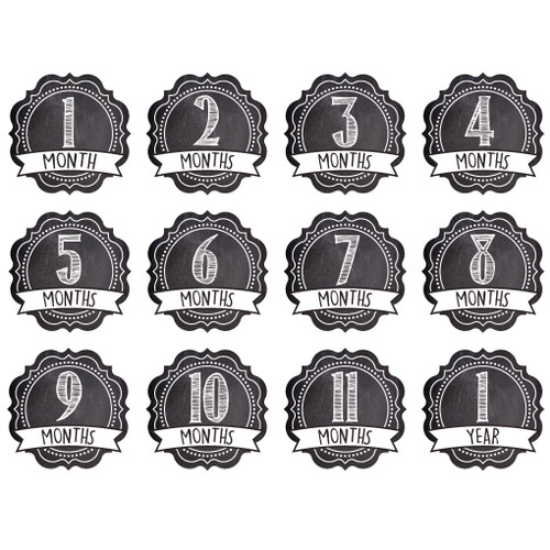 Chalkboard Monthly Baby Milestone Onesie Stickers Wall Stickers