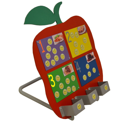 Rate my Lunch Mini Board
