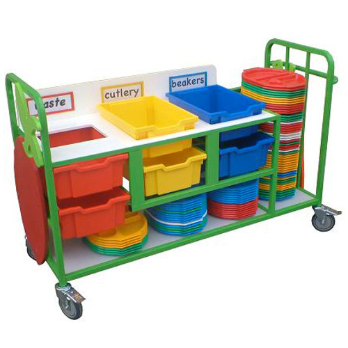 Clearing Trolley