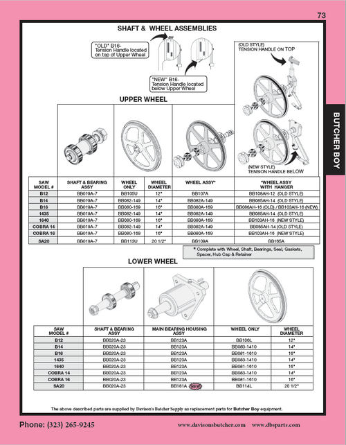 Butcher Boy B12,B14,B16,SA16 & SA20 - Meat Bandsaw Parts List Butcher Boy B12,B14,B16,SA16 & SA20 - Meat Bandsaw Parts List