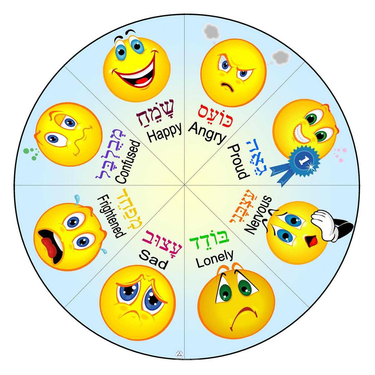 Me and My Feelings Chart - JECC Marketplace