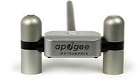 Net Radiometer Support - Apogee Instruments
