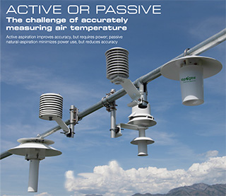 Meteorological Technology International TS-100 Article