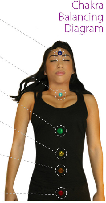 Tachyonized Chakra Balancing Kit - 24mm - Encourages a Deeper Meditation Tachyonized Chakra Balancing Kit - 24mm - Encourages a Deeper Meditation