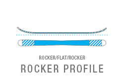 2023 Black Crows Corvus Skis 11 2023 Black Crows Corvus Skis -K2 ONLINE l ski rockerprofile rfr