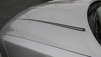 BEST! Dodge Charger Decal Kit RIVE 2015 2016 2017 2018 2019 Call Us 812-725-1410 BEST! Dodge Charger Decal Kit RIVE 2015 2016 2017 2018 2019 Call Us 812-725-1410