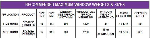 fire-escape-hinges-max-window-size-guide.jpg