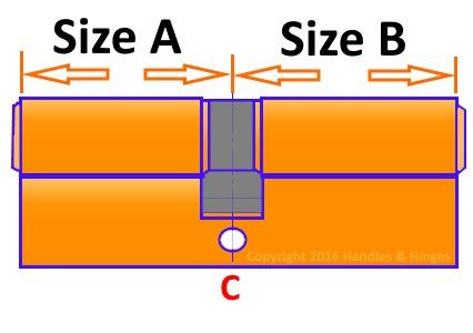 measure-euro-cylinders-for-upvc-doors.jpg