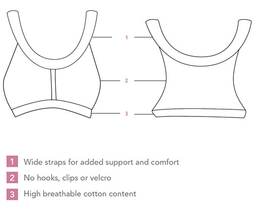 carriwell-comfort-bra-3.jpg carriwell-comfort-bra-3.jpg