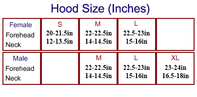 Seea size chart - US - Seea