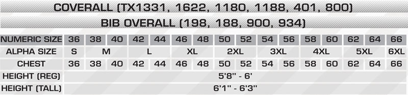 Bib Overall Size Chart