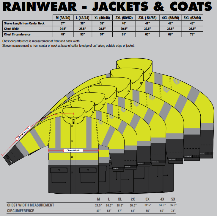 Radians Class Hi Vis Green Raincoat RW07C-3ZGV