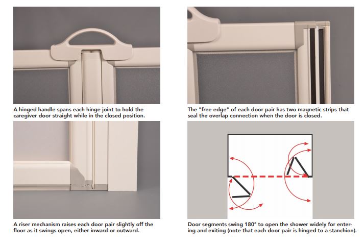 caregiver-door-features.jpg