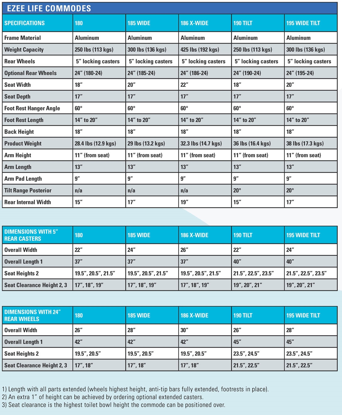 model-comparison-page.1.jpg