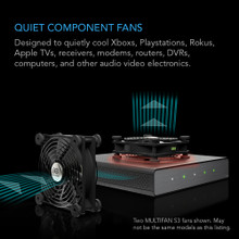 AC-Powered Dual 120mm Cooling Fan