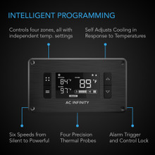 Home Theater and AV Cabinet Fans