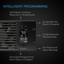 Quiet Rack Mount Fan 3U