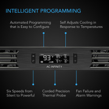 Quiet Rack Mount Fan 1U