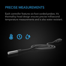 USB Temperature Fan Trigger