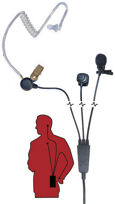 Coiled audio tube for covert communications with Pinkie eartip is included with the Stealth earset by Rocket Science. Coiled audio tube for covert communications with Pinkie eartip is included with the Stealth earset by Rocket Science.