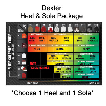 Dexter Heel and Sole Package Dexter Heel and Sole Package