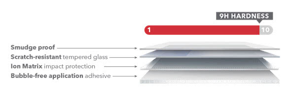 1.3-zaggglassplus-diagram.jpg 1.3-zaggglassplus-diagram.jpg