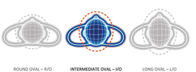 intermediate-oval.jpg