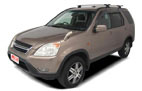 FIND NEW AFTERMARKET PARTS TO SUIT HONDA CRV 2002-