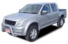 FIND NEW AFTERMARKET PARTS TO SUIT HOLDEN RODEO RA 2003-