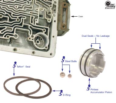 s74927k-2004r-700r4-4l60e-4l65e-4l70e-transmission-pinless-1-2-3-4-accumulator.jpg