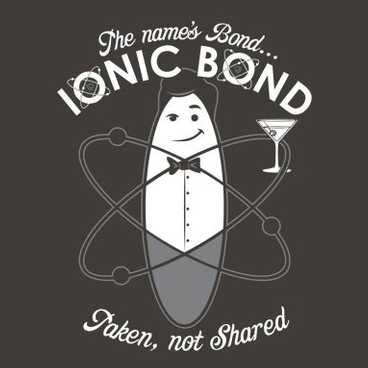 Ionic Bond