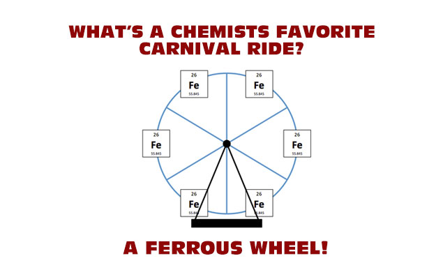 facebook-timeline-sj-ferrous-wheel.jpg