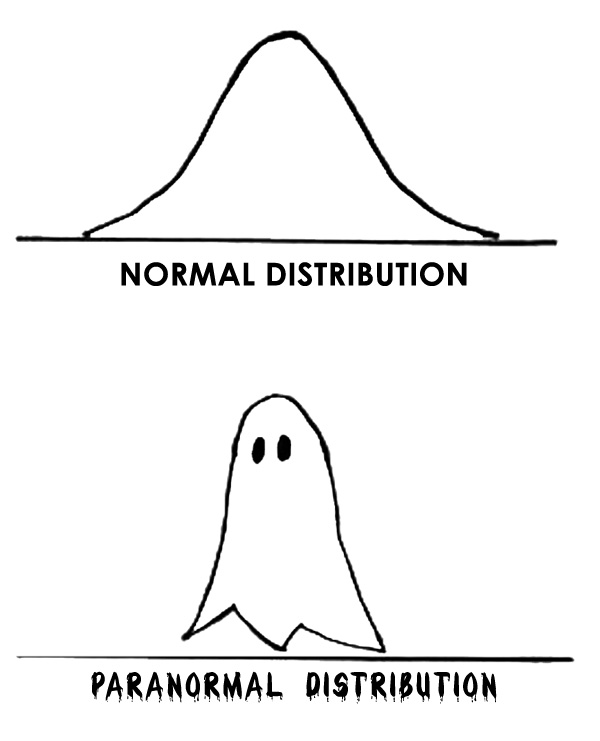 paranormal-distribution.jpg