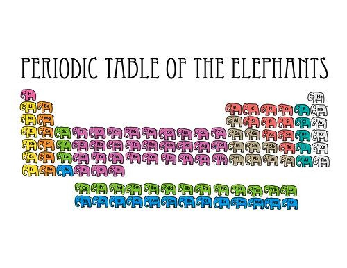 per-table-elephants.jpg