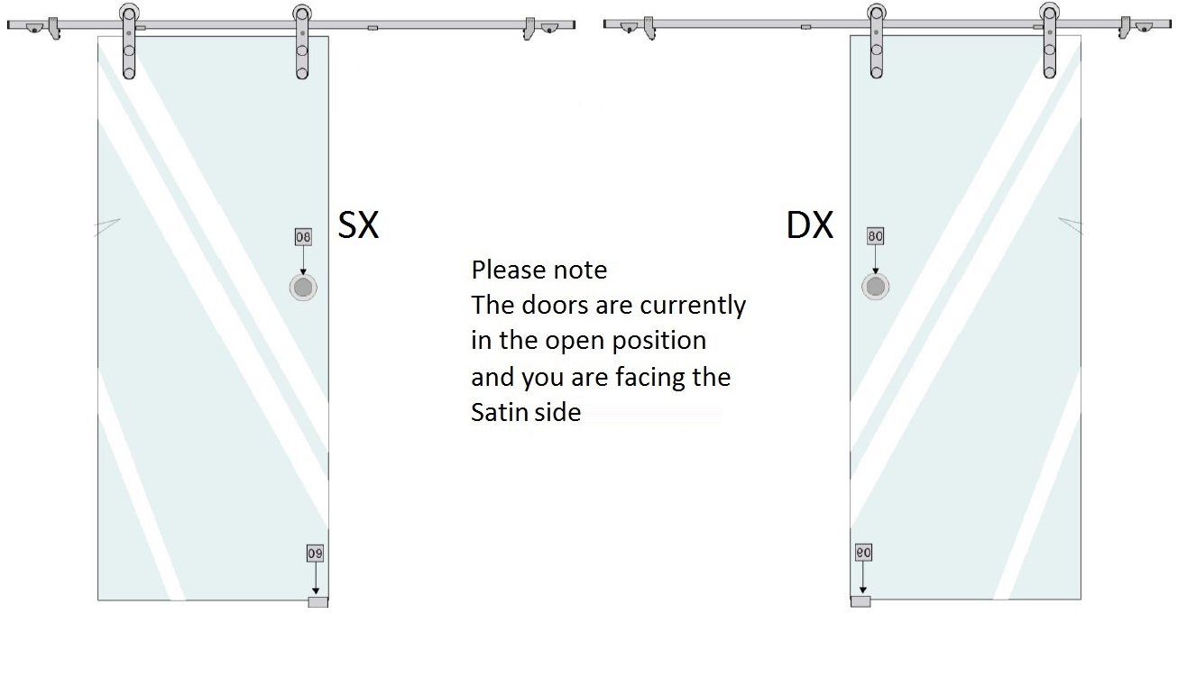vetro-glide-sx-or-dx-orientationv2.jpg