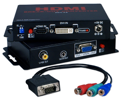 HCV-VA HDMI DVI CONVERTER TO VGA OR RGB SIGNAL HCV-VA HDMI DVI CONVERTER TO VGA OR RGB SIGNAL