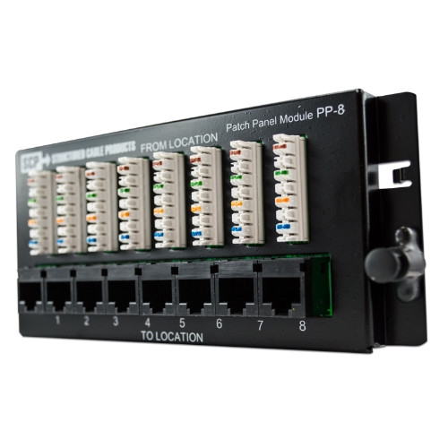 PP-8 Category 5E Patch Structured Wiring Panel PP-8 Category 5E Patch Structured Wiring Panel