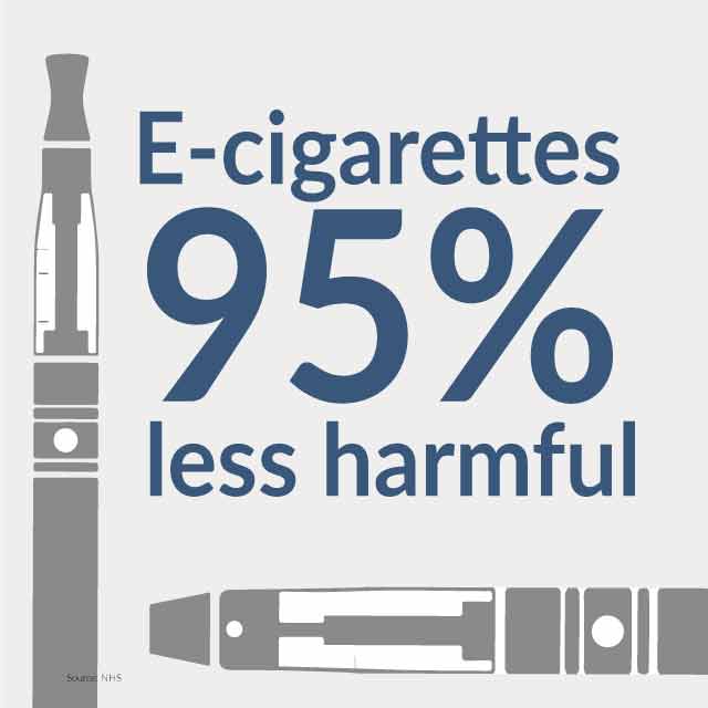 e cigarette statistic from nhs