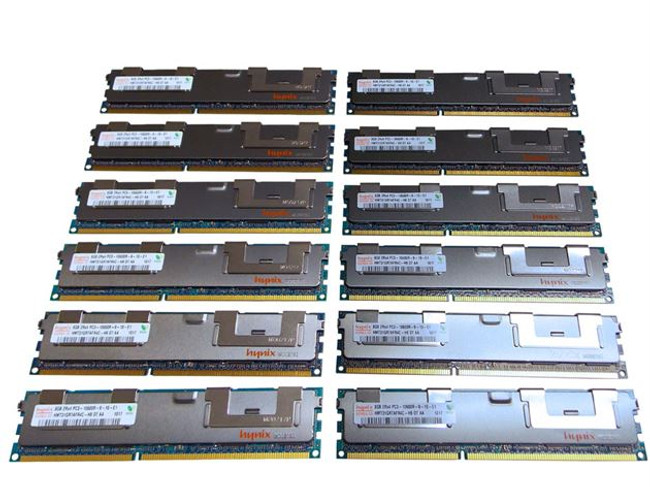 How To: Optimize the Memory Layout for Dell PowerEdge R710