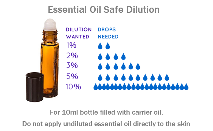 essential-oil-roller-bottle-instruction.png