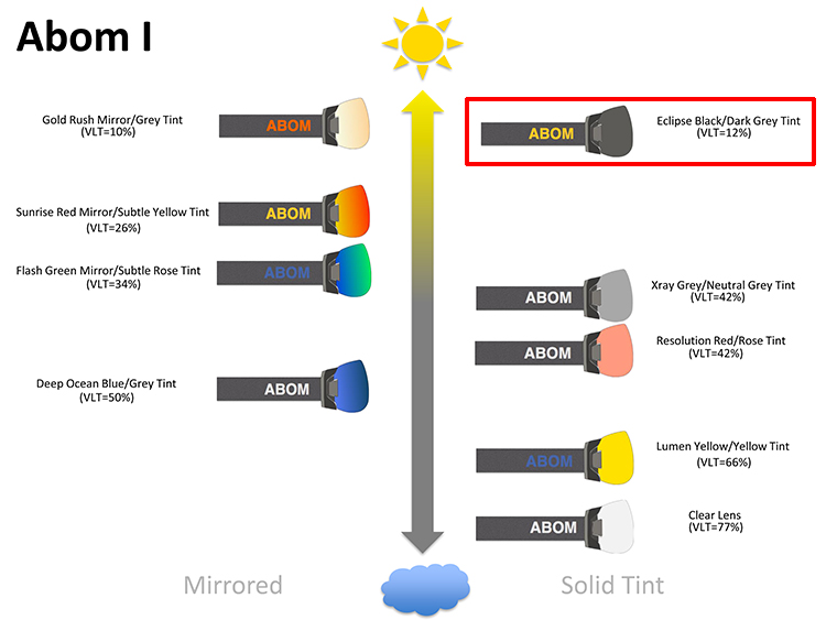 abom-heet-and-abom-one-lens-selection-eclipse-black.jpg abom-heet-and-abom-one-lens-selection-eclipse-black.jpg